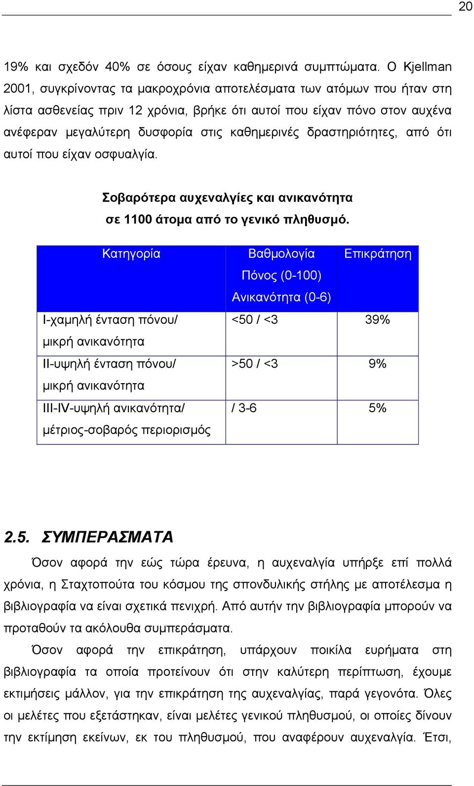 καθημερινές δραστηριότητες, από ότι αυτοί που είχαν οσφυαλγία. Σοβαρότερα αυχεναλγίες και ανικανότητα σε 1100 άτομα από το γενικό πληθυσμό.