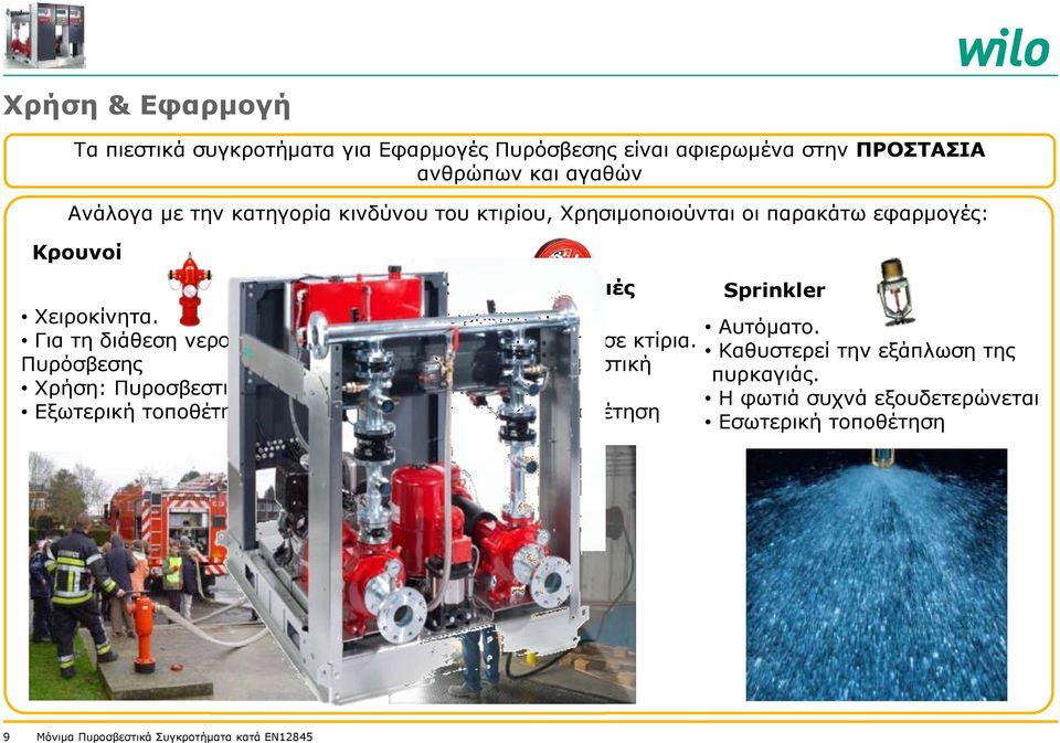 Για τη διάθεση νερού Πυρόσβεσης Χρήση: Πυροσβεστική. Εξωτερική τοποθέτηση Πυροσβεστικές Φωλιές Χειροκίνητα.