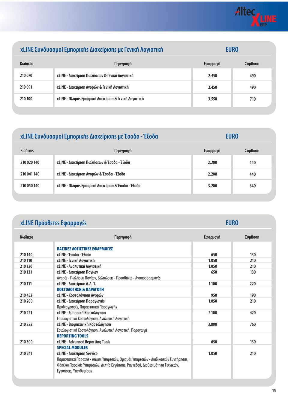 200 440 210 041 140 xline - Διαχείριση Αγορών & Έσοδα - Έξοδα 2.200 440 210 050 140 xline - Πλήρης Εμπορική Διαχείριση & Έσοδα - Έξοδα 3.