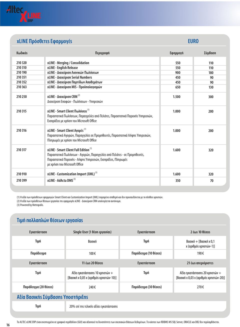 Υπηρεσιών 1.500 300 210 315 xline - Smart Client Πωλήσεις (1) Παραστατικά Πωλήσεων, Παραγγελίες από Πελάτες, Παραστατικά Παροχής Υπηρεσιών, Εισπράξεις με χρήση του Microsoft Office 1.