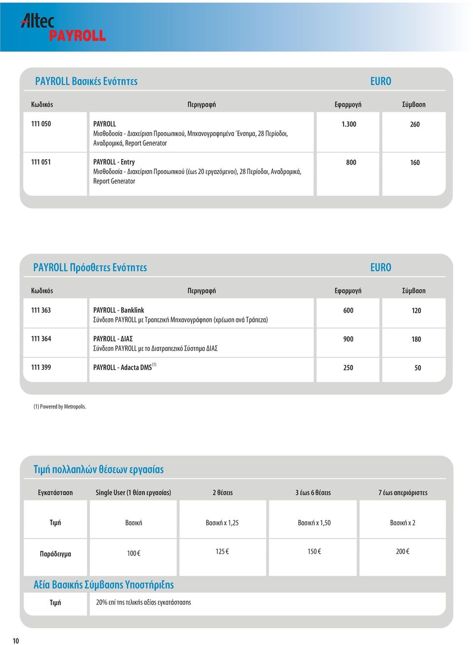 Σύνδεση PAYROLL με Τραπεζική Μηχανογράφηση (χρέωση ανά Τράπεζα) 600 120 111 364 PAYROLL - ΔΙΑΣ Σύνδεση PAYROLL με το Διατραπεζικό Σύστημα ΔΙΑΣ 900 180 111 399 PAYROLL - Adacta DMS (1) 250 50 (1)