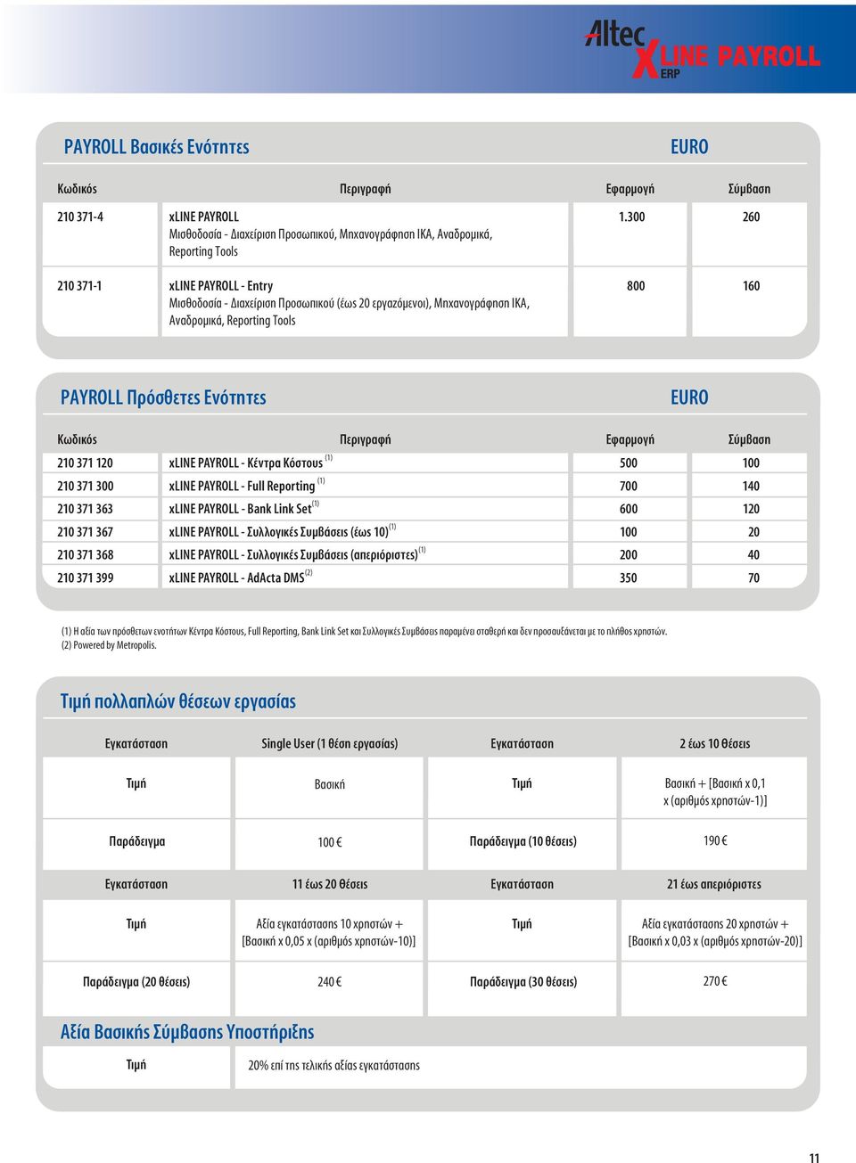 300 210 371 363 210 371 367 210 371 368 210 371 399 xline PAYROLL - Κέντρα Κόστους (1) xline PAYROLL - Full Reporting (1) xline PAYROLL - Bank Link Set (1) xline PAYROLL - Συλλογικές Συμβάσεις (έως