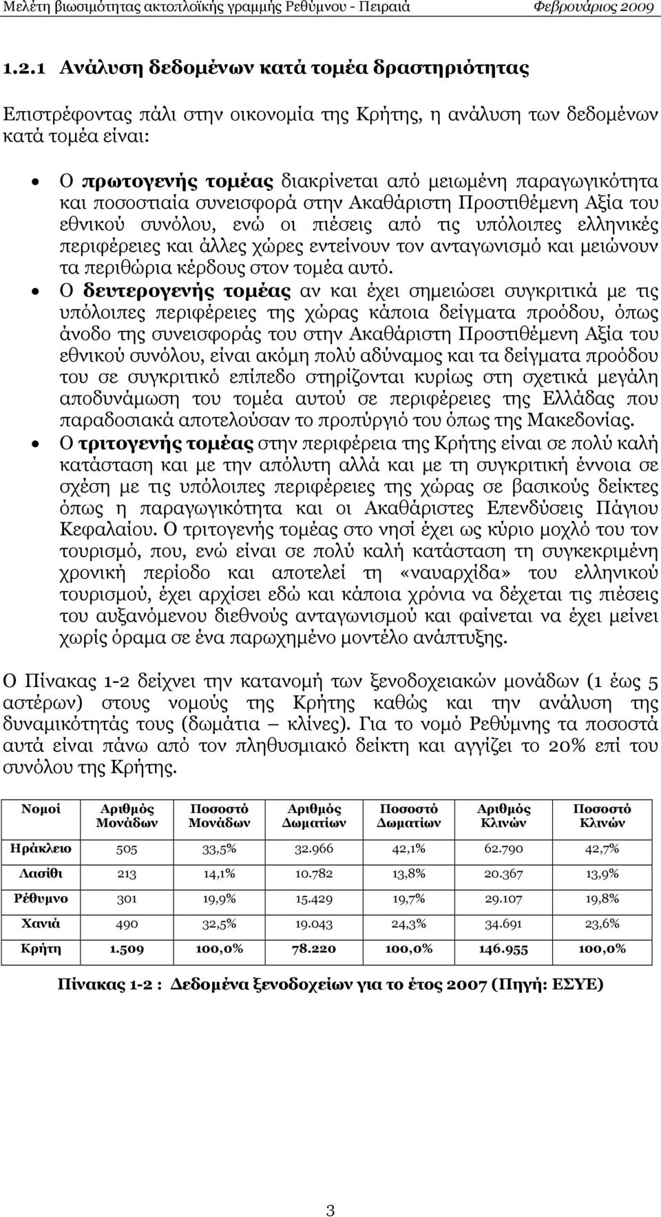 περιθώρια κέρδους στον τομέα αυτό.