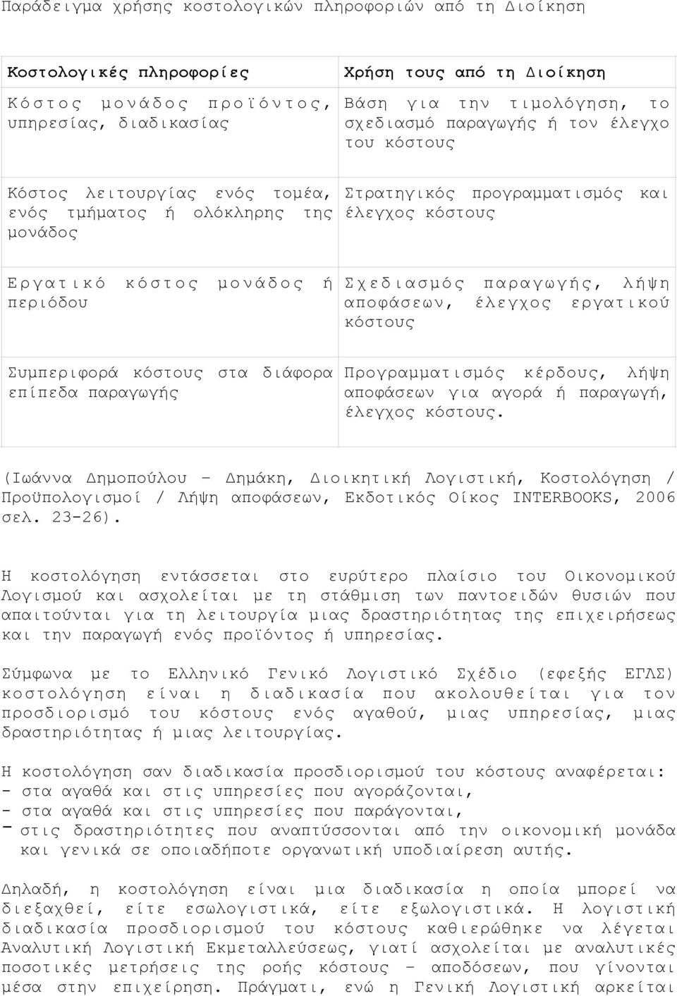 παραγωγής, λήψη αποφάσεων, έλεγχος εργατικού κόστους Συµπεριφορά κόστους στα διάφορα επίπεδα παραγωγής Προγραµµατισµός κέρδους, λήψη αποφάσεων για αγορά ή παραγωγή, έλεγχος κόστους.