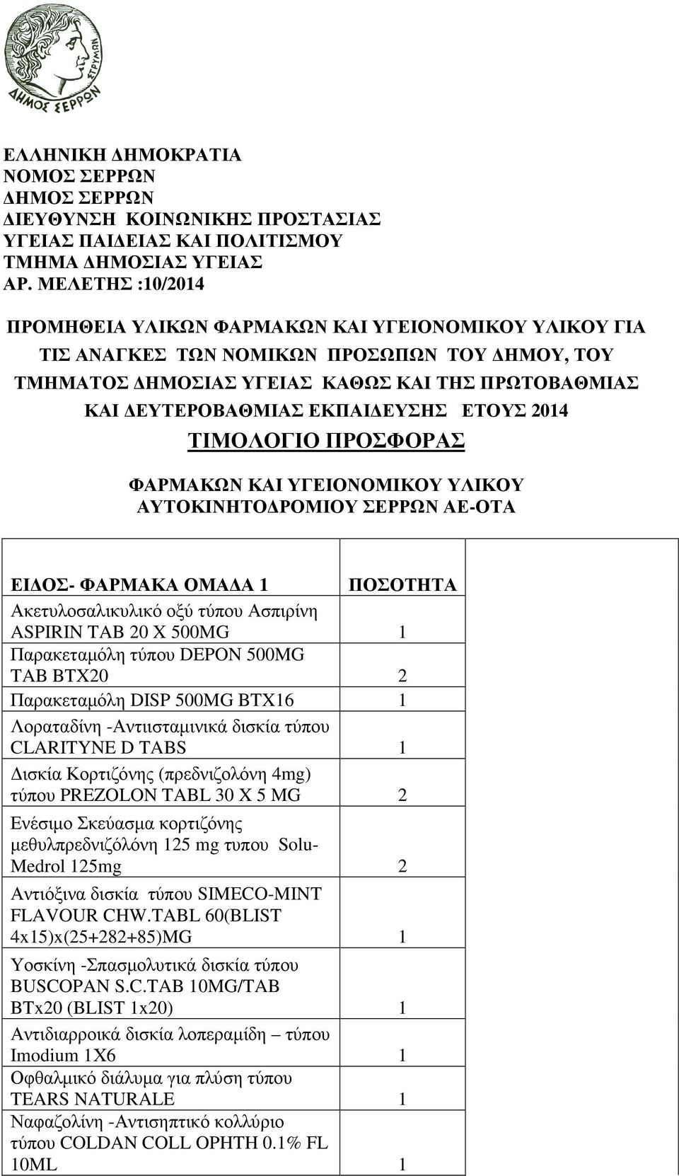 ΕΤΟΥΣ 201 ΤΙΜΟΛΟΓΙΟ ΠΡΟΣΦΟΡΑΣ ΦΑΡΜΑΚΩΝ ΚΑΙ ΥΓΕΙΟΝΟΜΙΚΟΥ ΥΛΙΚΟΥ ΑΥΤΟΚΙΝΗΤΟ ΡΟΜΙΟΥ ΣΕΡΡΩΝ ΑΕ-ΟΤΑ ΕΙ ΟΣ- ΦΑΡΜΑΚΑ ΟΜΑ Α 1 ΠΟΣΟΤΗΤΑ Ακετυλοσαλικυλικό οξύ τύπου Ασπιρίνη ASPIRIN TAB 20 X 500MG 1