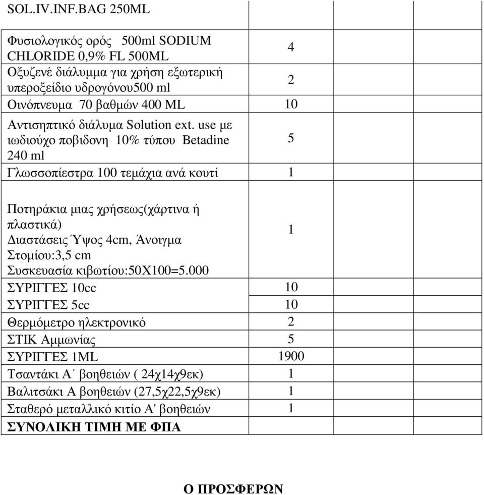 Αντισηπτικό διάλυµα Sοlution ext.