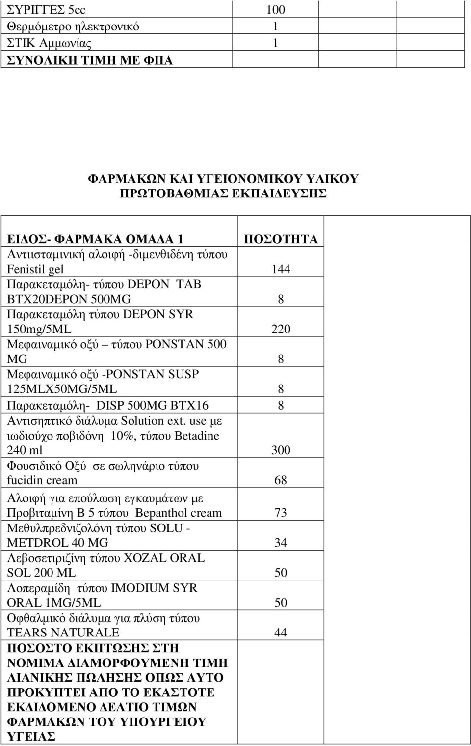 125MLX50MG/5ML 8 Παρακεταµόλη- DISP 500MG BTX16 8 Αντισηπτικό διάλυµα Sοlution ext.