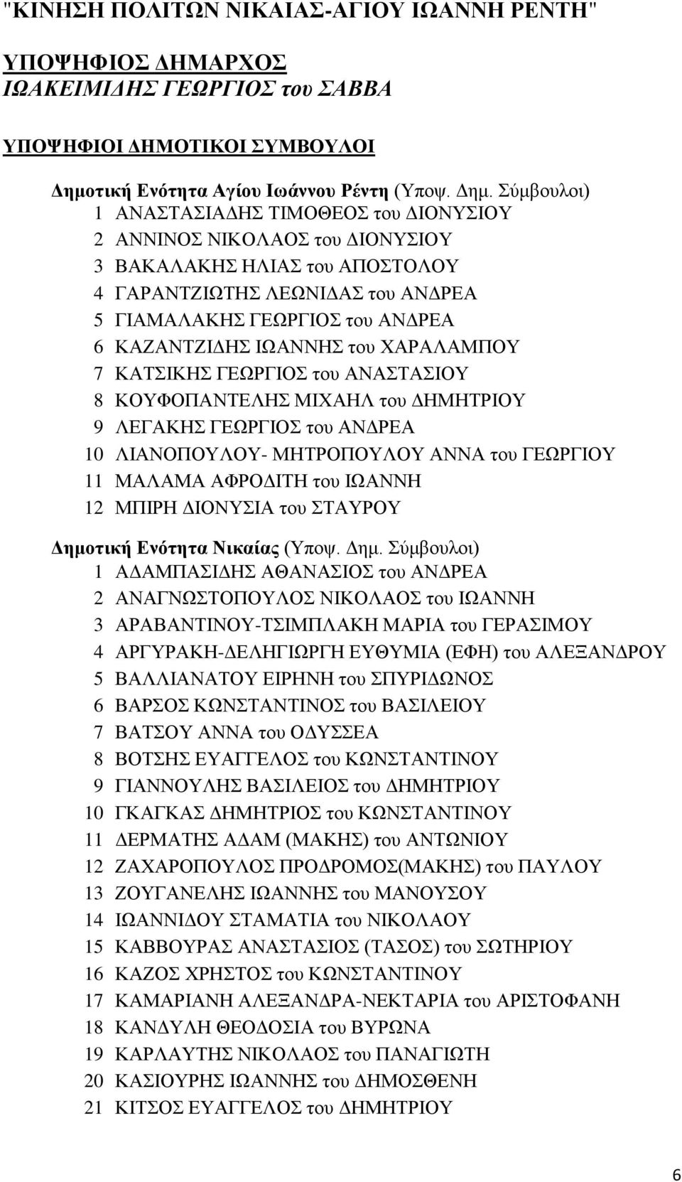 Σύμβουλοι) 1 ΑΝΑΣΤΑΣΙΑΔΗΣ ΤΙΜΟΘΕΟΣ του ΔΙΟΝΥΣΙΟΥ 2 ΑΝΝΙΝΟΣ ΝΙΚΟΛΑΟΣ του ΔΙΟΝΥΣΙΟΥ 3 ΒΑΚΑΛΑΚΗΣ ΗΛΙΑΣ του ΑΠΟΣΤΟΛΟΥ 4 ΓΑΡΑΝΤΖΙΩΤΗΣ ΛΕΩΝΙΔΑΣ του ΑΝΔΡΕΑ 5 ΓΙΑΜΑΛΑΚΗΣ ΓΕΩΡΓΙΟΣ του ΑΝΔΡΕΑ 6 ΚΑΖΑΝΤΖΙΔΗΣ