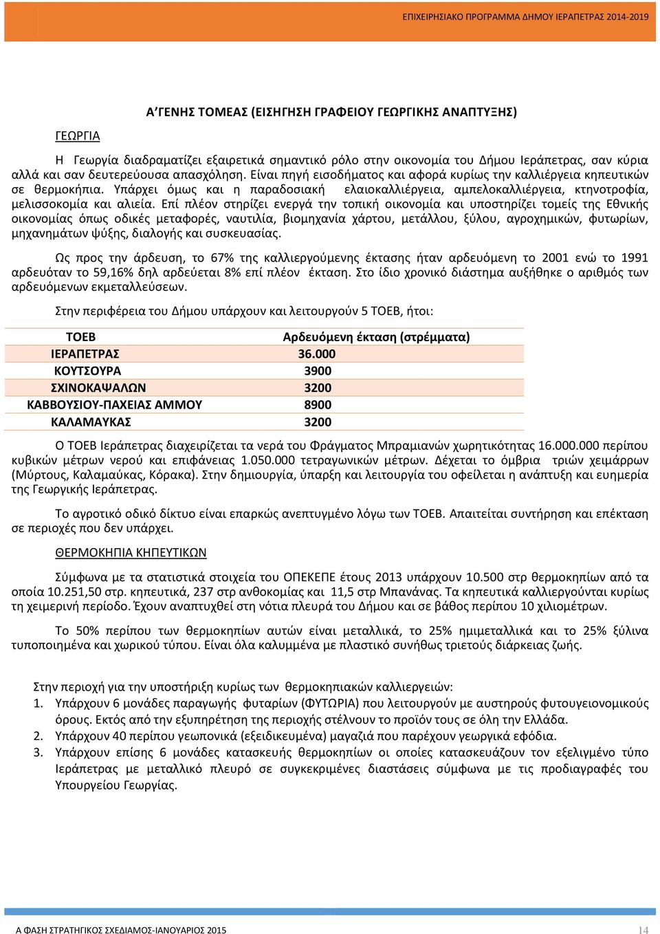 Επί πλέον στηρίζει ενεργά την τοπική οικονομία και υποστηρίζει τομείς της Εθνικής οικονομίας όπως οδικές μεταφορές, ναυτιλία, βιομηχανία χάρτου, μετάλλου, ξύλου, αγροχημικών, φυτωρίων, μηχανημάτων