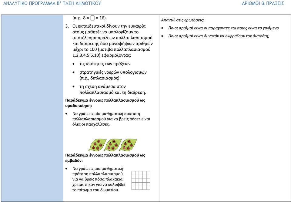εφαρμόζοντας: τις ιδιότητες των πράξεων στρατηγικές νοερών υπολογισμών (π.χ., διπλασιασμός) τη σχέση ανάμεσα στον πολλαπλασιασμό και τη διαίρεση.