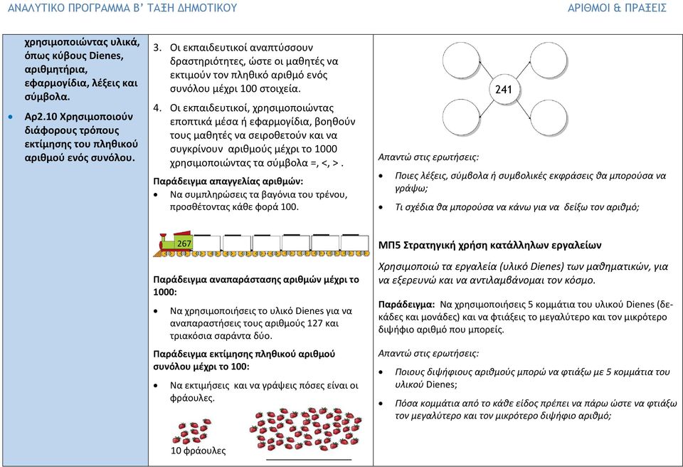 Οι εκπαιδευτικοί, χρησιμοποιώντας εποπτικά μέσα ή εφαρμογίδια, βοηθούν τους μαθητές να σειροθετούν και να συγκρίνουν αριθμούς μέχρι το 1000 χρησιμοποιώντας τα σύμβολα =, <, >.