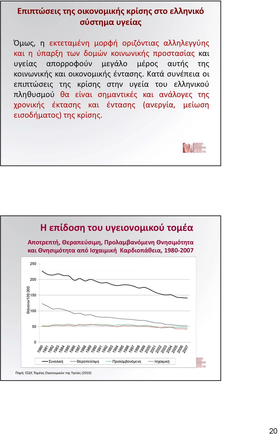 Κατά συνέπεια οι επιπτώσεις της κρίσης στην υγεία του ελληνικού πληθυσμού θα είναι σημαντικές και ανάλογες της χρονικής έκτασης και έντασης (ανεργία, μείωση εισοδήματος)