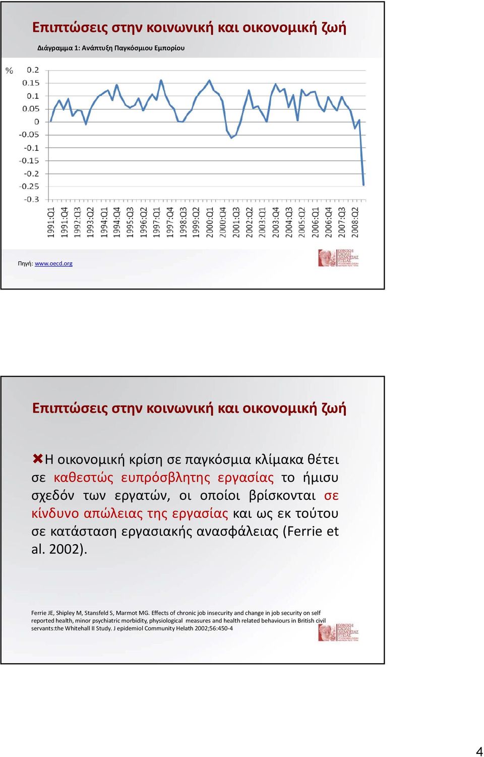 βρίσκονται σε κίνδυνο απώλειας της εργασίας και ως εκ τούτου σε κατάσταση εργασιακής ανασφάλειας (Ferrie et al. 2002). Ferrie JE, Shipley M, Stansfeld S, Marmot MG.