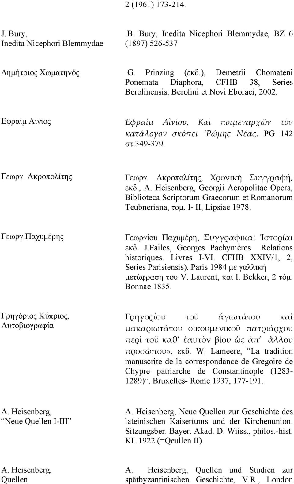 Γεωργ. Ακροπολίτης Γεωργ. Ακροπολίτης, Χρονικὴ Συγγραφή, εκδ., A. Heisenberg, Georgii Acropolitae Opera, Biblioteca Scriptorum Graecorum et Romanorum Teubneriana, τομ. Ι- II, Lipsiae 1978. Γεωργ.Παχυμέρης Γεωργίου Παχυμέρη, Συγγραφικαὶ Ἱστορίαι εκδ.