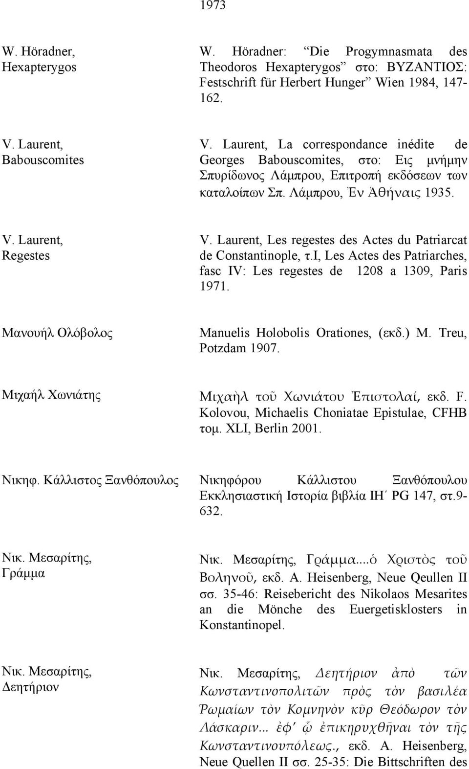 Laurent, Les regestes des Actes du Patriarcat de Constantinople, τ.ι, Les Actes des Patriarches, fasc IV: Les regestes de 1208 a 1309, Paris 1971. Μανουήλ Ολόβολος Manuelis Holobolis Orationes, (εκδ.