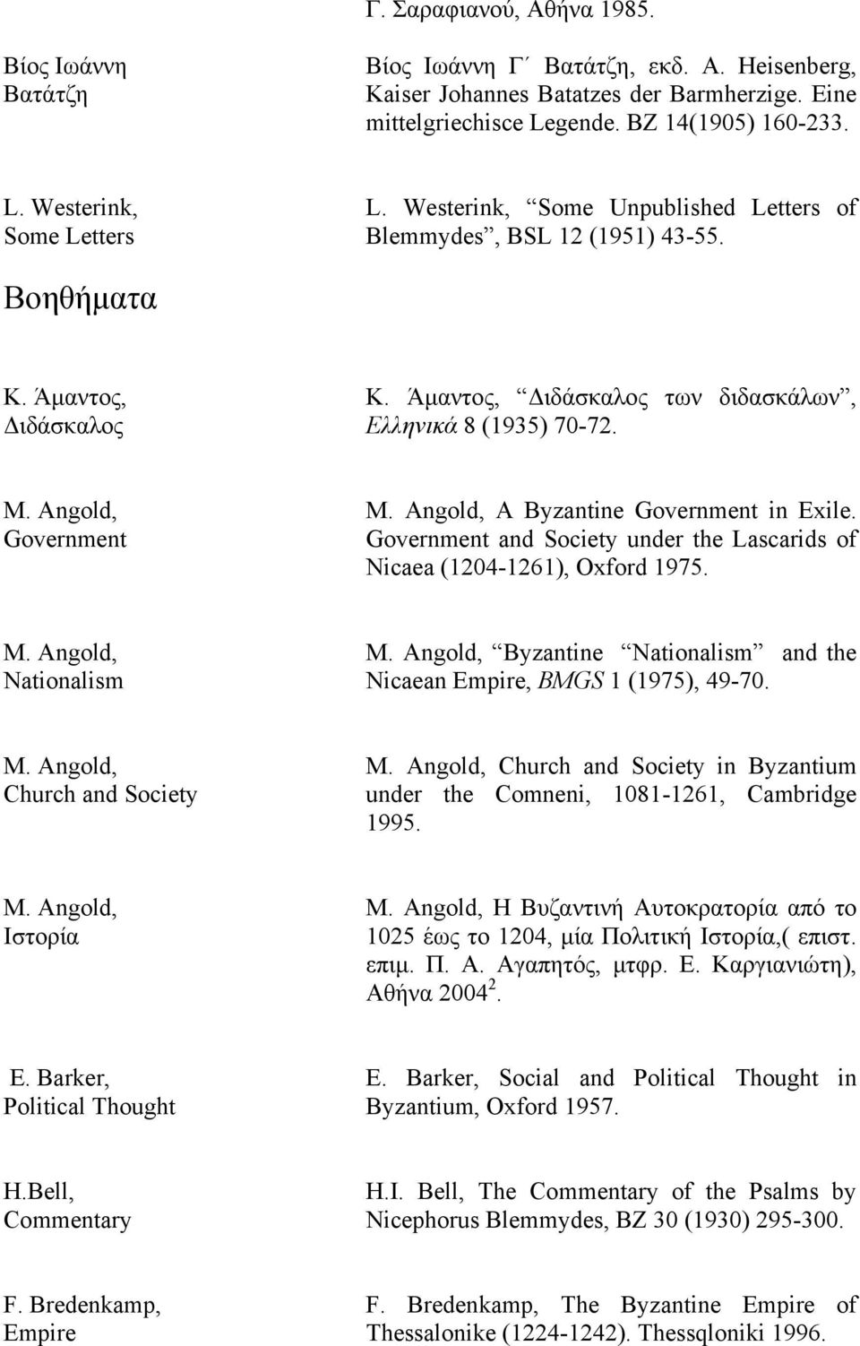 Angold, A Byzantine Government in Exile. Government and Society under the Lascarids of Nicaea (1204-1261), Oxford 1975. M. Angold, Nationalism M.