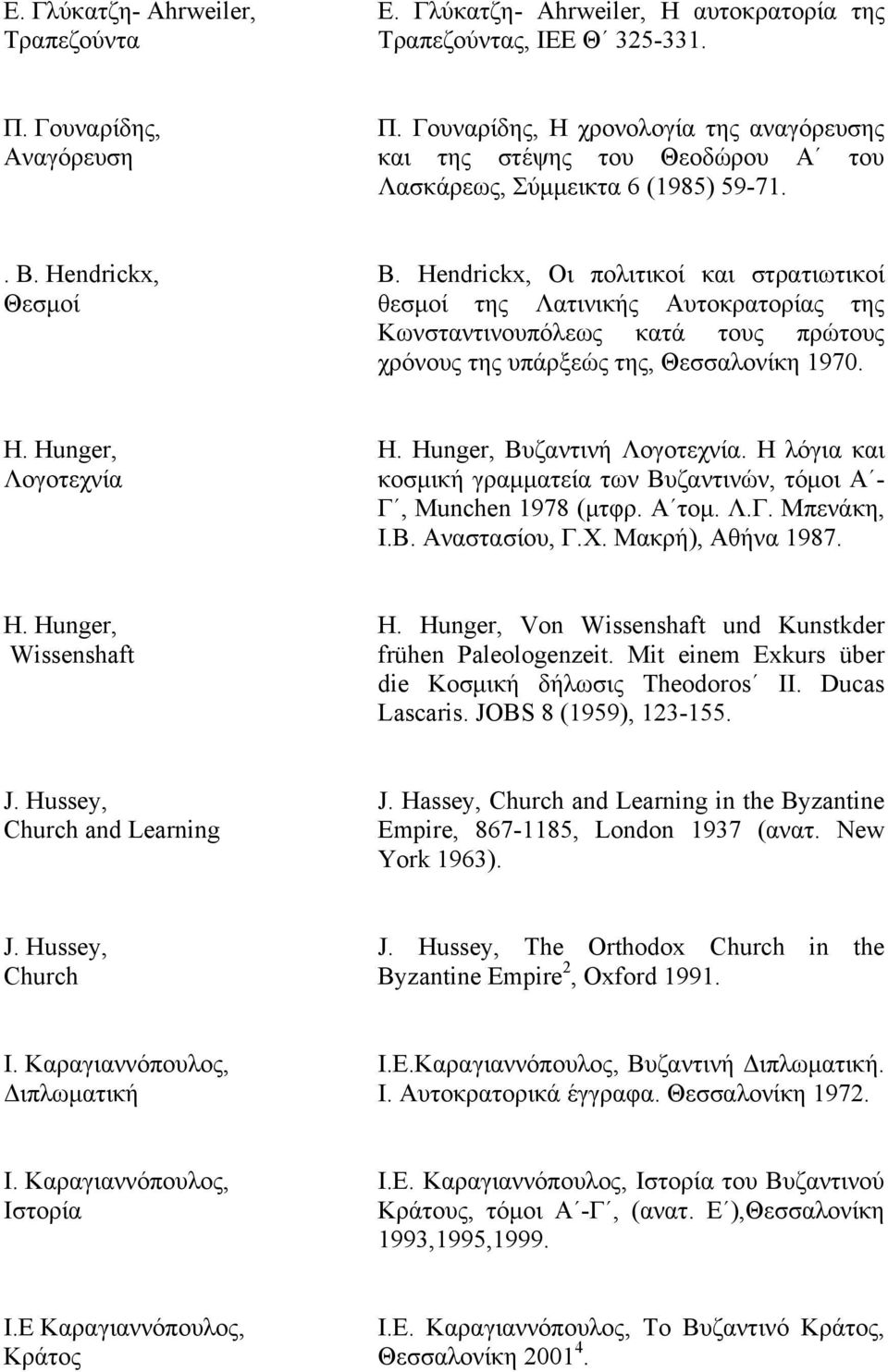 Hendrickx, Οι πολιτικοί και στρατιωτικοί θεσμοί της Λατινικής Αυτοκρατορίας της Κωνσταντινουπόλεως κατά τους πρώτους χρόνους της υπάρξεώς της, Θεσσαλονίκη 1970. H. Hunger, Λογοτεχνία H.