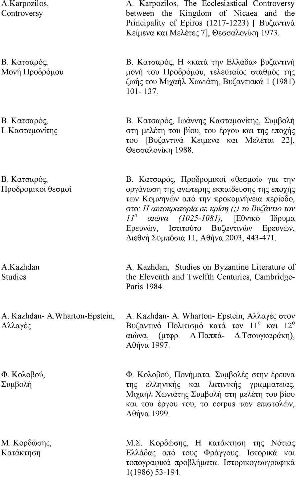 Κατσαρός, Ιωάννης Κασταμονίτης, Συμβολή στη μελέτη του βίου, του έργου και της εποχής του [Βυζαντινά Κείμενα και Μελέται 22], Θεσσαλονίκη 1988. Β. Κατσαρός, Προδρομικοί θεσμοί Β.