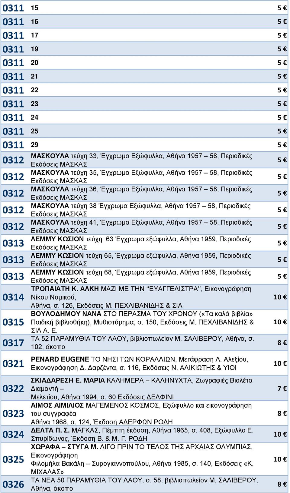 1957 58, Περιοδικές Εκδόσεις ΜΑΣΚΑΣ ΜΑΣΚΟΥΛΑ τεύχη 38 Έγχρωμα Εξώφυλλα, Αθήνα 1957 58, Περιοδικές Εκδόσεις ΜΑΣΚΑΣ ΜΑΣΚΟΥΛΑ τεύχη 41, Έγχρωμα Εξώφυλλα, Αθήνα 1957 58, Περιοδικές Εκδόσεις ΜΑΣΚΑΣ ΛΕΜΜΥ