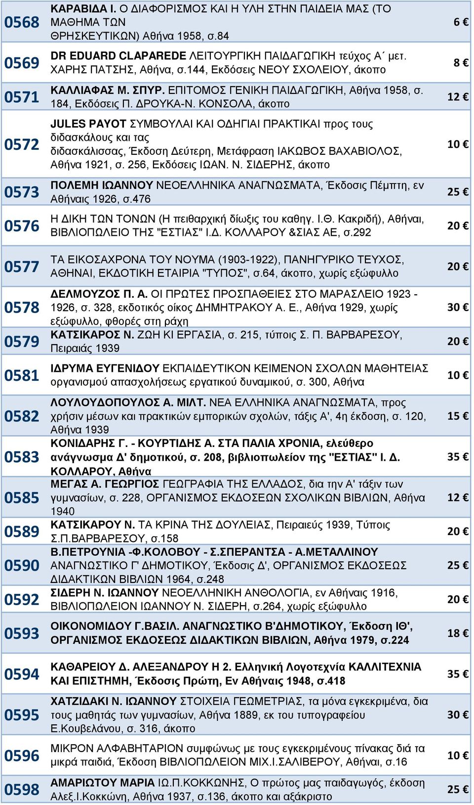 144, Εκδόσεις ΝΕΟΥ ΣΧΟΛΕΙΟΥ, άκοπο ΚΑΛΛΙΑΦΑΣ Μ. ΣΠΥΡ. ΕΠΙΤΟΜΟΣ ΓΕΝΙΚΗ ΠΑΙΔΑΓΩΓΙΚΗ, Αθήνα 1958, σ. 184, Εκδόσεις Π. ΔΡΟΥΚΑ-Ν.