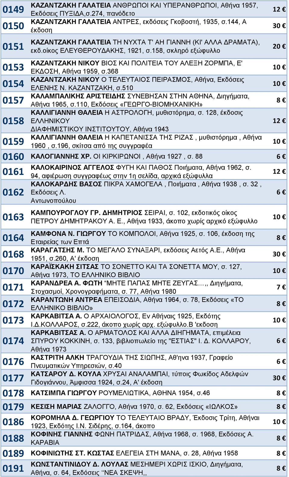 158, σκληρό εξώφυλλο ΚΑΖΑΝΤΖΑΚΗ ΝΙΚΟΥ ΒΙΟΣ ΚΑΙ ΠΟΛΙΤΕΙΑ ΤΟΥ ΑΛΕΞΗ ΖΟΡΜΠΑ, Ε' ΕΚΔΟΣΗ, Αθήνα 1959, σ.368 ΚΑΖΑΝΤΖΑΚΗ ΝΙΚΟΥ Ο ΤΕΛΕΥΤΑΙΟΣ ΠΕΙΡΑΣΜΟΣ, Αθήνα, Εκδόσεις ΕΛΕΝΗΣ Ν. ΚΑΖΑΝΤΖΑΚΗ, σ.