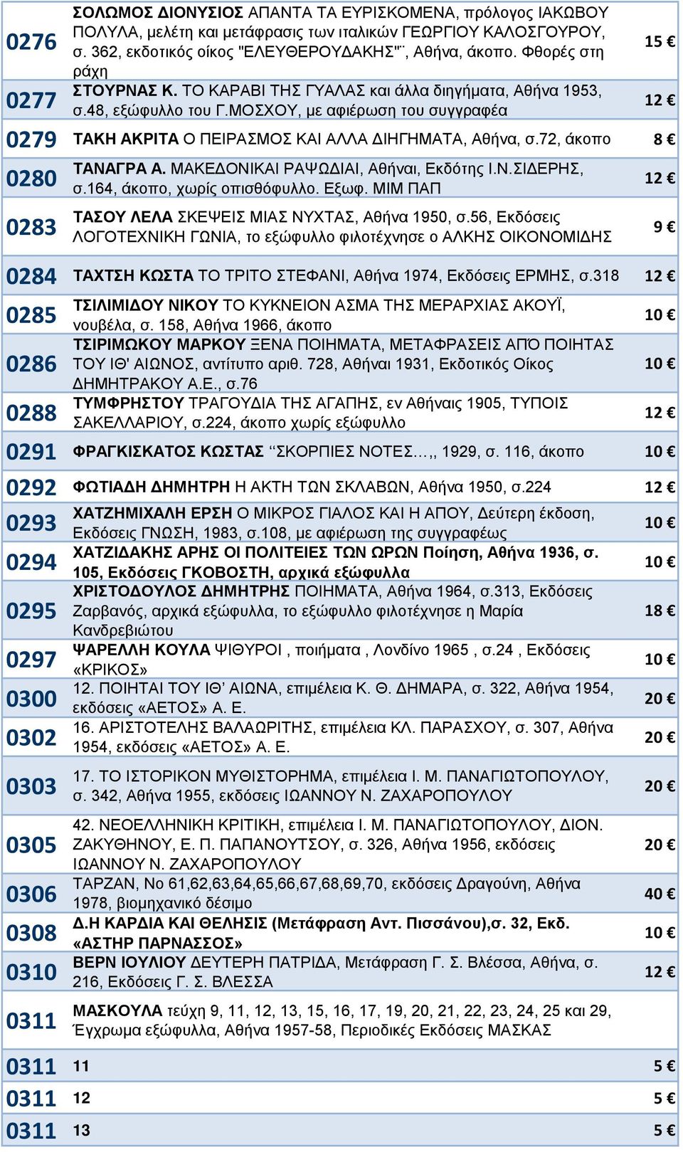 72, άκοπο 0280 0283 ΤΑΝΑΓΡΑ Α. ΜΑΚΕΔΟΝΙΚΑΙ ΡΑΨΩΔΙΑΙ, Αθήναι, Εκδότης Ι.Ν.ΣΙΔΕΡΗΣ, σ.164, άκοπο, χωρίς οπισθόφυλλο. Εξωφ. ΜΙΜ ΠΑΠ ΤΑΣΟΥ ΛΕΛΑ ΣΚΕΨΕΙΣ ΜΙΑΣ ΝΥΧΤΑΣ, Αθήνα 1950, σ.