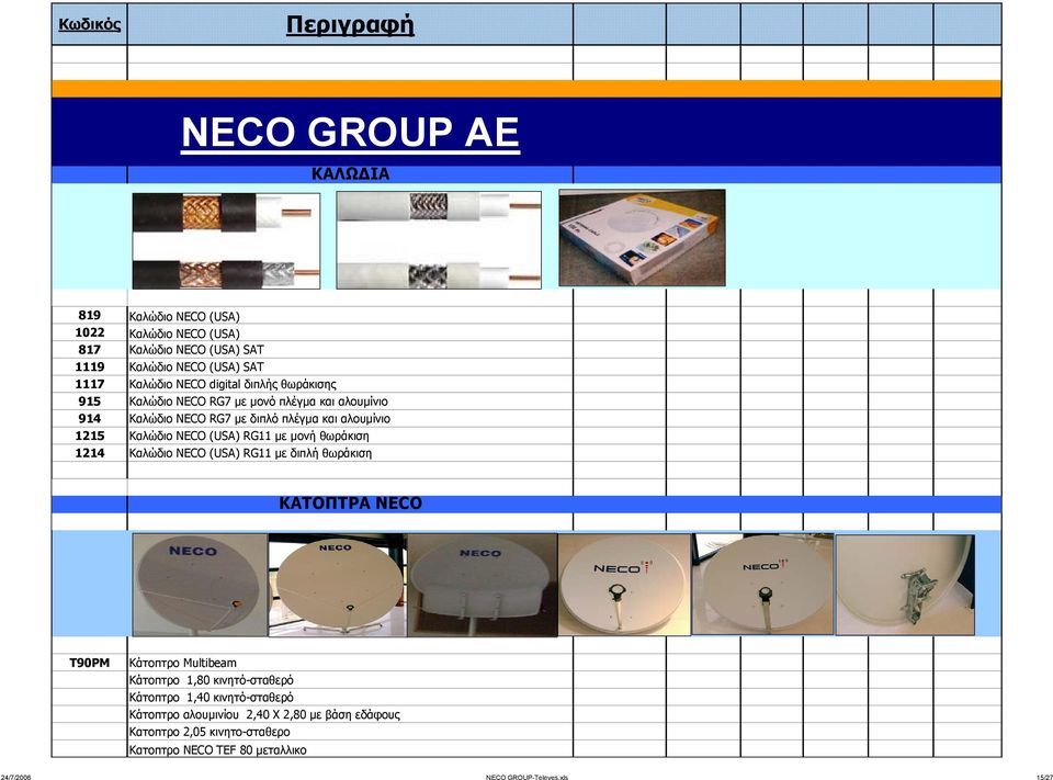 μονή θωράκιση 1214 Καλώδιο NECO (USA) RG11 με διπλή θωράκιση ΚΑΤΟΠΤΡΑ NECO T90PM Κάτοπτρο Multibeam Κάτοπτρο 1,80 κινητό-σταθερό Κάτοπτρο 1,40