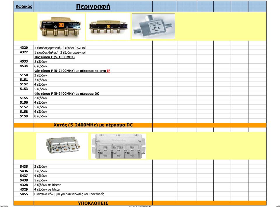 5156 4 εξόδων 5157 5 εξόδων 5158 6 εξόδων 5159 8 εξόδων Χυτός (5-2400MHz) με πέρασμα DC 5435 2 εξόδων 5436 3 εξόδων 5437 4 εξόδων 5438 5 εξόδων
