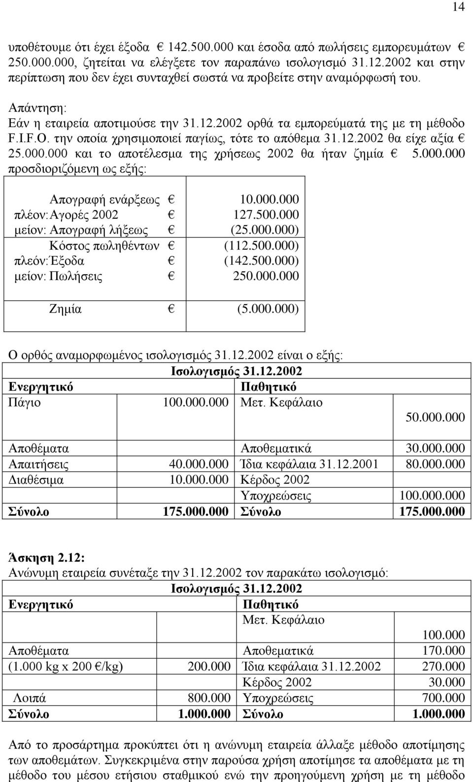 την oπoία χρησιμoπoιεί παγίως, τότε τo απόθεμα 31.12.2002 θα είχε αξία 25.000.