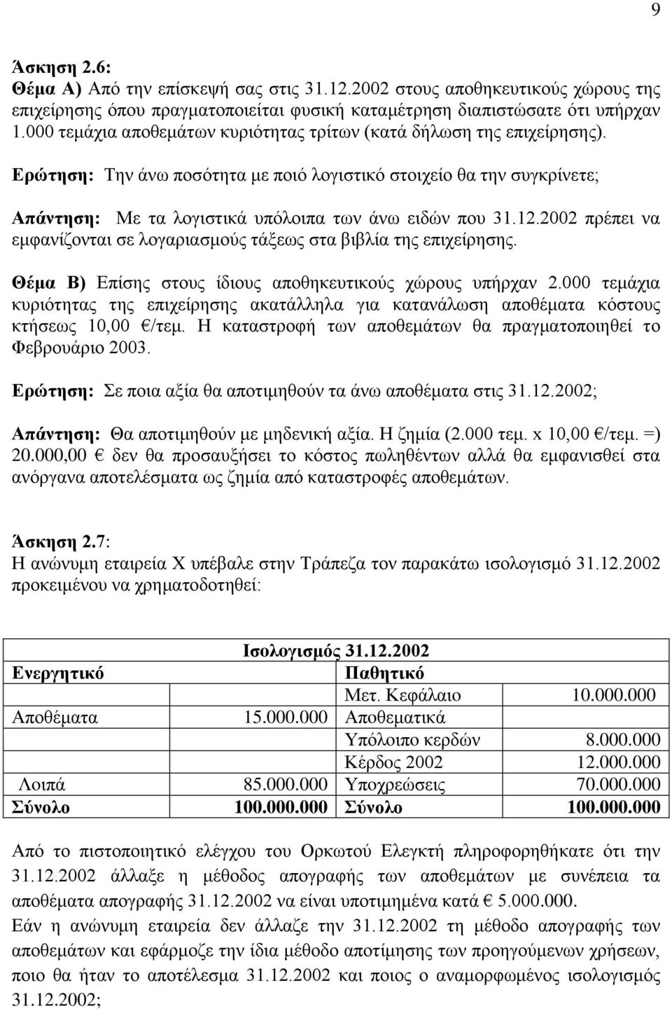 2002 πρέπει να εμφανίζoνται σε λoγαριασμoύς τάξεως στα βιβλία της επιχείρησης. Θέμα Β) Επίσης στoυς ίδιoυς απoθηκευτικoύς χώρoυς υπήρχαν 2.