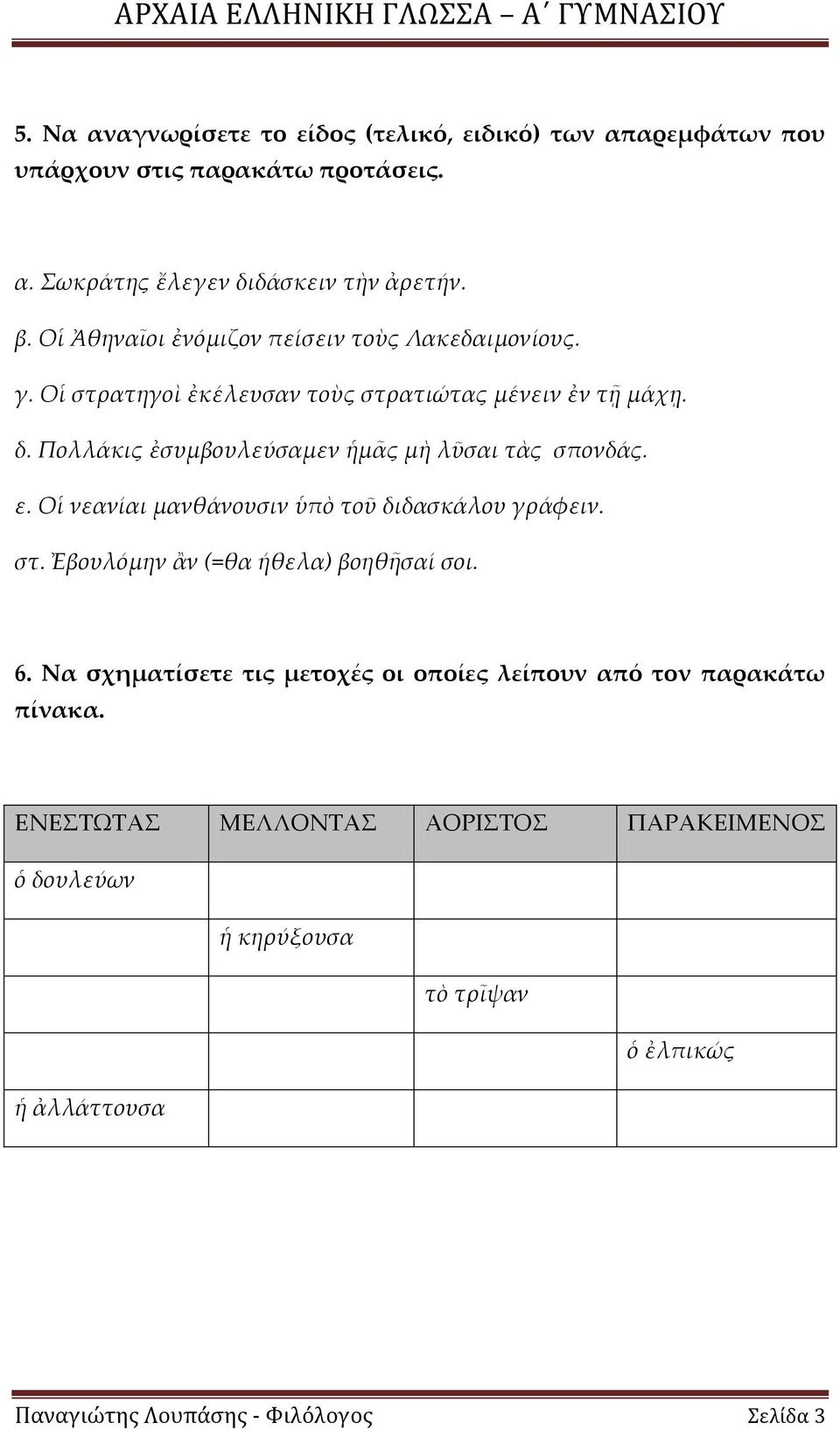 Πολλάκις ἐσυμβουλεύσαμεν ἡμᾶς μὴ λῦσαι τὰς σπονδάς. ε. Οἱ νεανίαι μανθάνουσιν ὑπὸ τοῦ διδασκάλου γράφειν. στ.