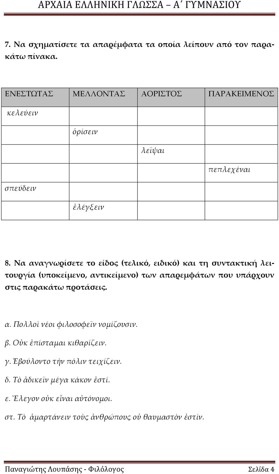 παρακάτω προτάσεις. α. Πολλοὶ νέοι φιλοσοφεῖν νομίζουσιν. β. Οὐκ ἐπίσταμαι κιθαρίζειν. γ. Ἐβούλοντο τὴν πόλιν τειχίζειν. δ.