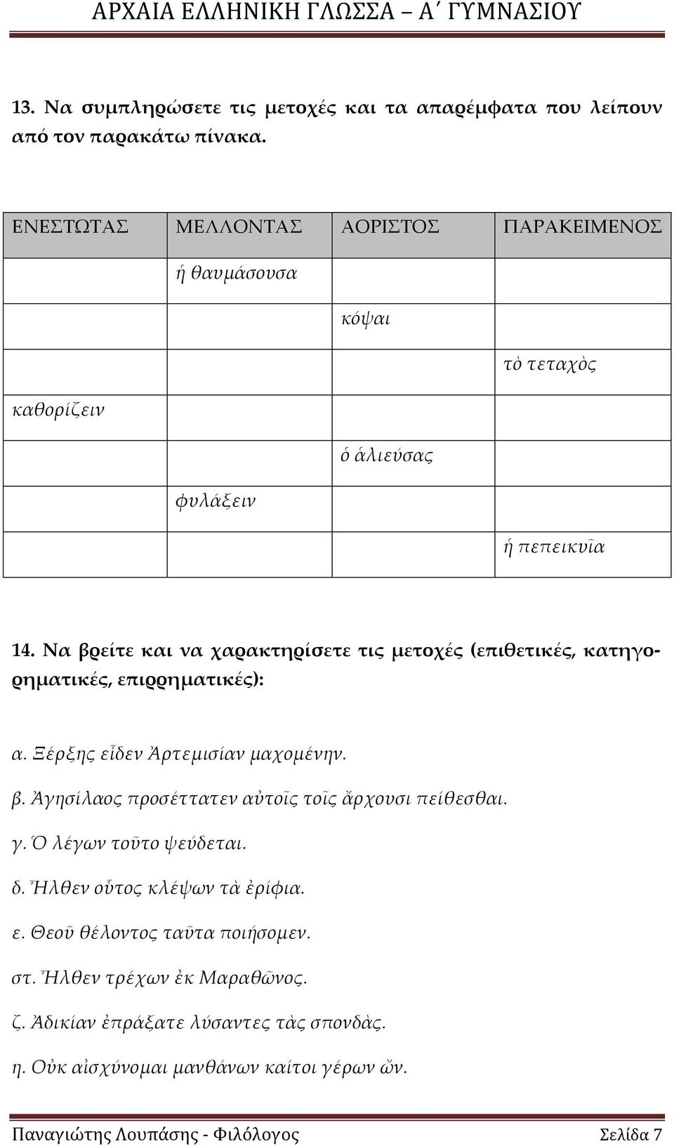 Να βρείτε και να χαρακτηρίσετε τις μετοχές (επιθετικές, κατηγορηματικές, επιρρηματικές): α. Ξέρξης εἶδεν Ἀρτεμισίαν μαχομένην. β. Ἀγησίλαος προσέττατεν αὐτοῖς τοῖς ἄρχουσι πείθεσθαι.