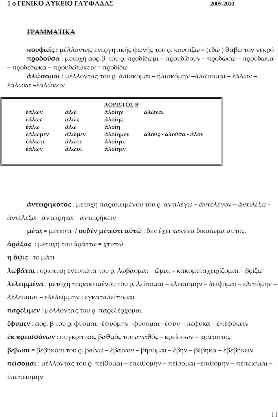ἁλίσκομαι ἡλισκόμην ἁλώσομαι ἑάλων ἑάλωκα ἑαλώκειν ΑΟΡΙΣΤΟΣ Β ἑάλων ἁλῶ ἁλοίην ἁλῶναι ἑάλως ἁλῶς ἁλοίης ἑάλω ἁλῶ ἁλοίη ἑάλωμεν ἁλῶμεν ἁλοίημεν ἁλούς - ἁλοῦσα - ἁλόν ἑάλωτε ἁλῶτε ἁλοίητε ἑάλων ἁλῶσι