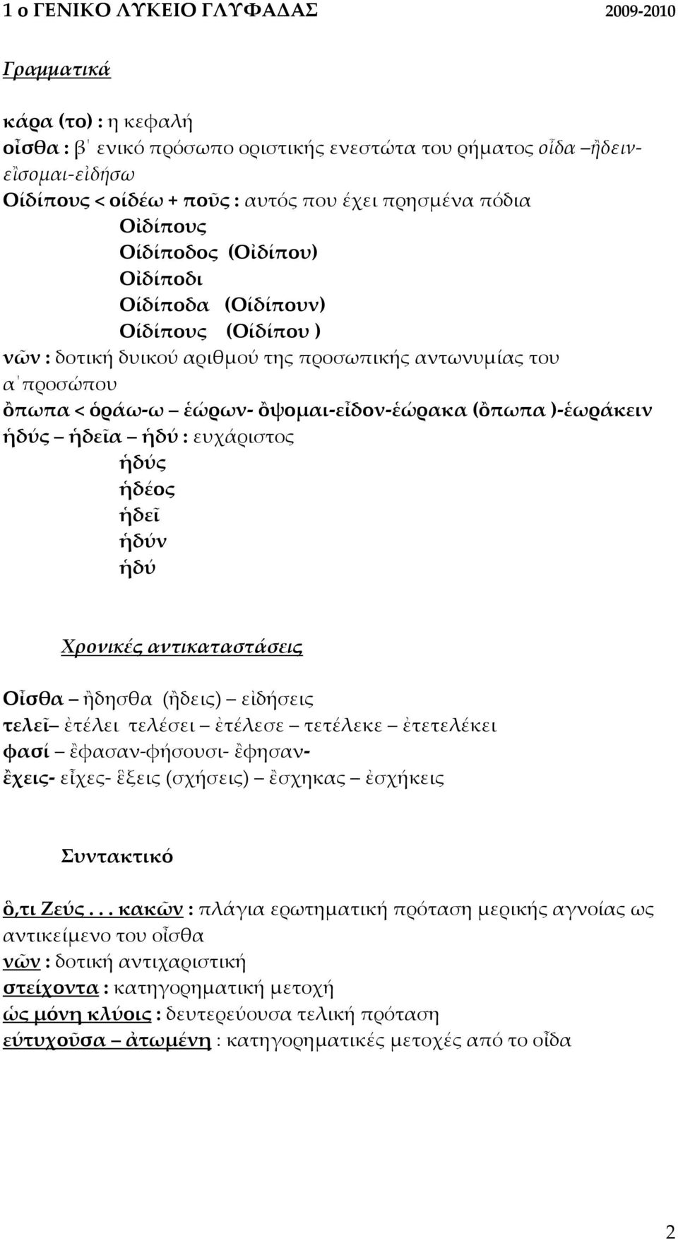 ευχάριστος ἡδύς ἡδέος ἡδεῖ ἡδύν ἡδύ Χρονικές αντικαταστάσεις Οἶσθα ἢδησθα (ἢδεις) εἰδήσεις τελεῖ ἐτέλει τελέσει ἐτέλεσε τετέλεκε ἐτετελέκει φασί ἒφασαν-φήσουσι- ἒφησαν- ἒχεις- εἶχες- ἓξεις (σχήσεις)