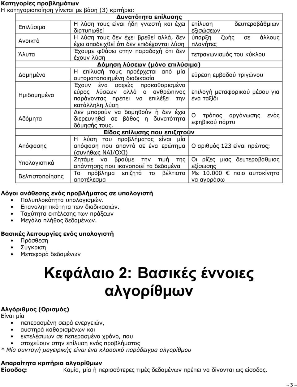 ύπαρξη ζωής σε άλλους πλανήτες τετραγωνισμός του κύκλου Δόμηση λύσεων (μόνο επιλύσιμα) Η επίλυσή τους προέρχεται από μία εύρεση εμβαδού τριγώνου αυτοματοποιημένη διαδικασία Έχουν ένα σαφώς