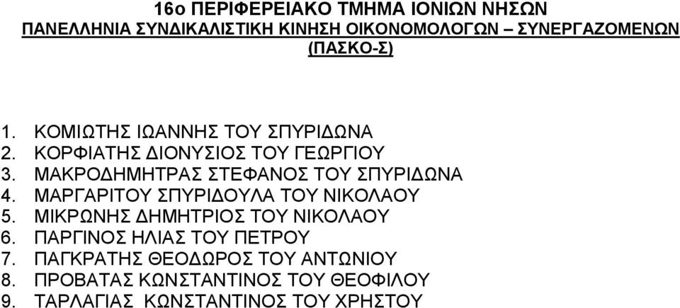 ΜΑΡΓΑΡΙΤΟΥ ΣΠΥΡΙΔΟΥΛΑ ΤΟΥ ΝΙΚΟΛΑΟΥ 5. ΜΙΚΡΩΝΗΣ ΔΗΜΗΤΡΙΟΣ ΤΟΥ ΝΙΚΟΛΑΟΥ 6.