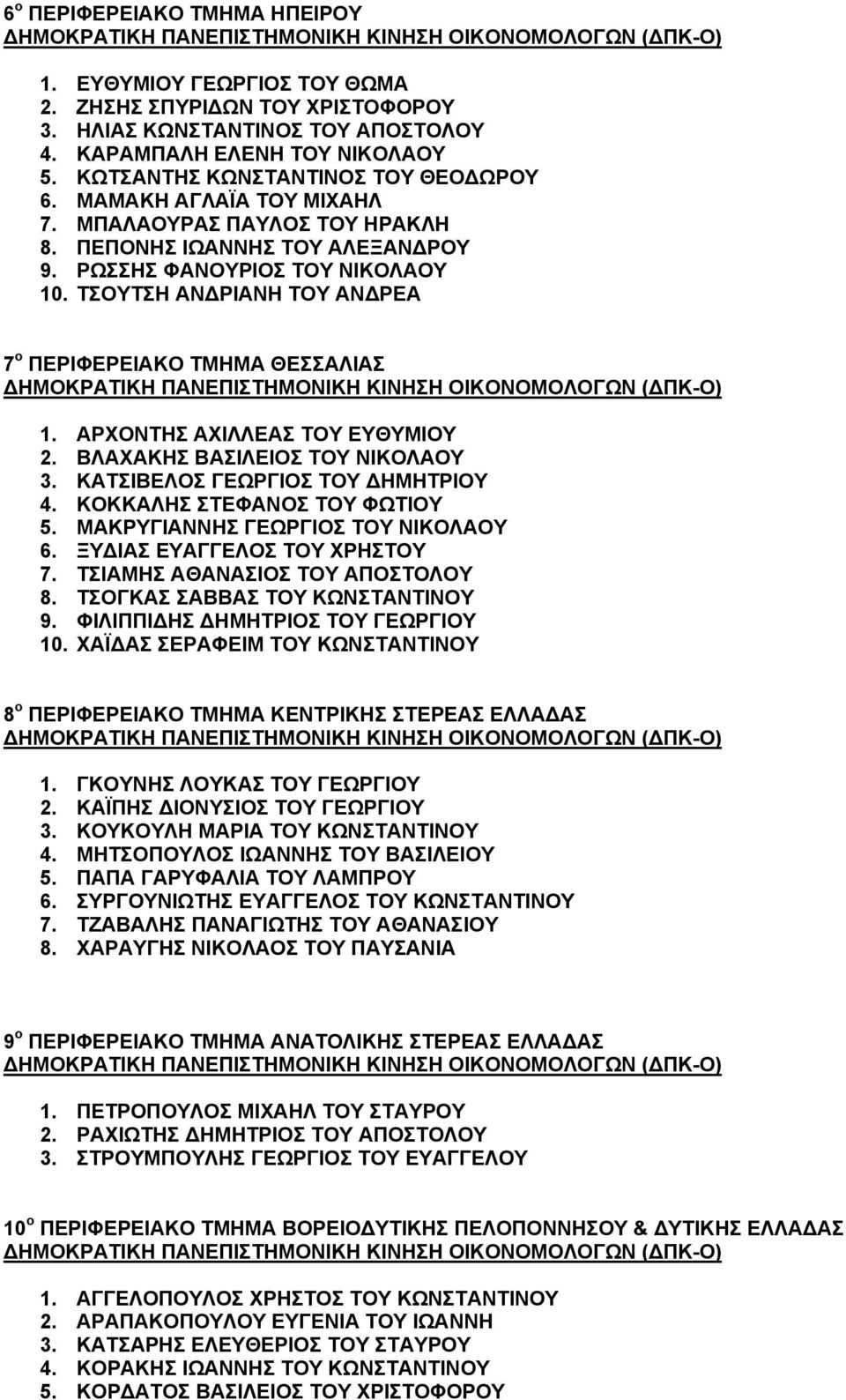 ΤΣΟΥΤΣΗ ΑΝΔΡΙΑΝΗ ΤΟΥ ΑΝΔΡΕΑ 7 ο ΠΕΡΙΦΕΡΕΙΑΚΟ ΤΜΗΜΑ ΘΕΣΣΑΛΙΑΣ 1. ΑΡΧΟΝΤΗΣ ΑΧΙΛΛΕΑΣ ΤΟΥ ΕΥΘΥΜΙΟΥ 2. ΒΛΑΧΑΚΗΣ ΒΑΣΙΛΕΙΟΣ ΤΟΥ ΝΙΚΟΛΑΟΥ 3. ΚΑΤΣΙΒΕΛΟΣ ΓΕΩΡΓΙΟΣ ΤΟΥ ΔΗΜΗΤΡΙΟΥ 4.