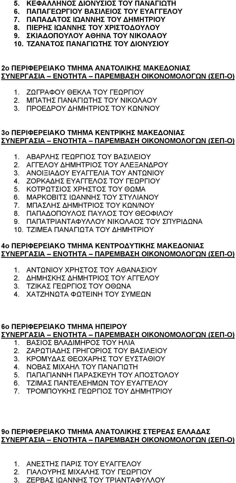 ΠΡΟΕΔΡΟΥ ΔΗΜΗΤΡΙΟΣ ΤΟΥ ΚΩΝ/ΝΟΥ 3o ΠΕΡΙΦΕΡΕΙΑΚΟ ΤΜΗΜΑ ΚΕΝΤΡΙΚΗΣ ΜΑΚΕΔΟΝΙΑΣ ΣΥΝΕΡΓΑΣΙΑ ΕΝΟΤΗΤΑ ΠΑΡΕΜΒΑΣΗ ΟΙΚΟΝΟΜΟΛΟΓΩΝ (ΣΕΠ-Ο) 1. ΑΒΑΡΛΗΣ ΓΕΩΡΓΙΟΣ ΤΟΥ ΒΑΣΙΛΕΙΟΥ 2. ΑΓΓΕΛΟΥ ΔΗΜΗΤΡΙΟΣ ΤΟΥ ΑΛΕΞΑΝΔΡΟΥ 3.