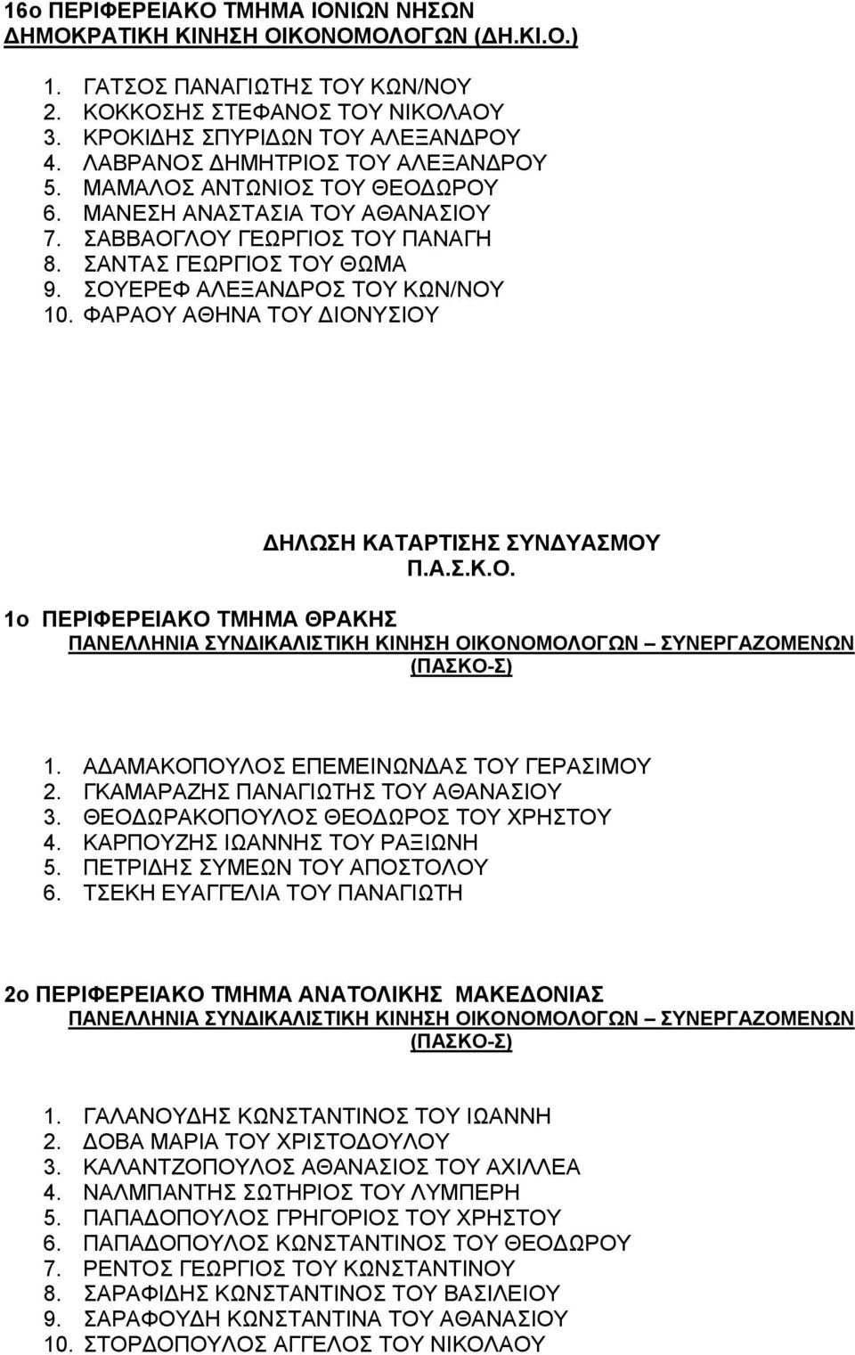 ΦΑΡΑΟΥ ΑΘΗΝΑ ΤΟΥ ΔΙΟΝΥΣΙΟΥ ΔΗΛΩΣΗ ΚΑΤΑΡΤΙΣΗΣ ΣΥΝΔΥΑΣΜΟΥ Π.Α.Σ.Κ.Ο. 1ο ΠΕΡΙΦΕΡΕΙΑΚΟ ΤΜΗΜΑ ΘΡΑΚΗΣ 1. ΑΔΑΜΑΚΟΠΟΥΛΟΣ ΕΠΕΜΕΙΝΩΝΔΑΣ ΤΟΥ ΓΕΡΑΣΙΜΟΥ 2. ΓΚΑΜΑΡΑΖΗΣ ΠΑΝΑΓΙΩΤΗΣ ΤΟΥ ΑΘΑΝΑΣΙΟΥ 3.