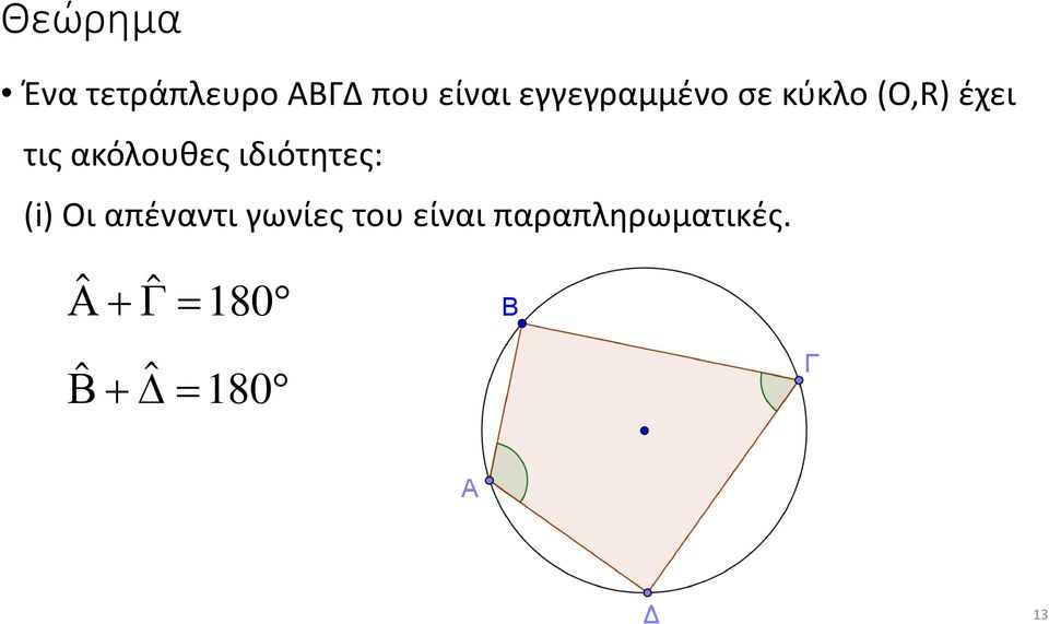 ακόλουθες ιδιότητες: (i) Οι απέναντι γωνίες