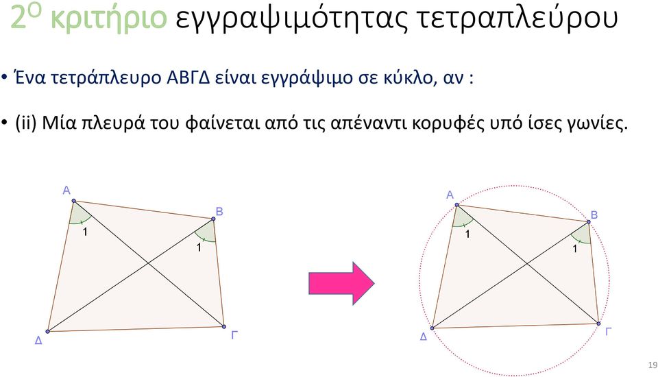 κύκλο, αν : (ii) Μία πλευρά του φαίνεται