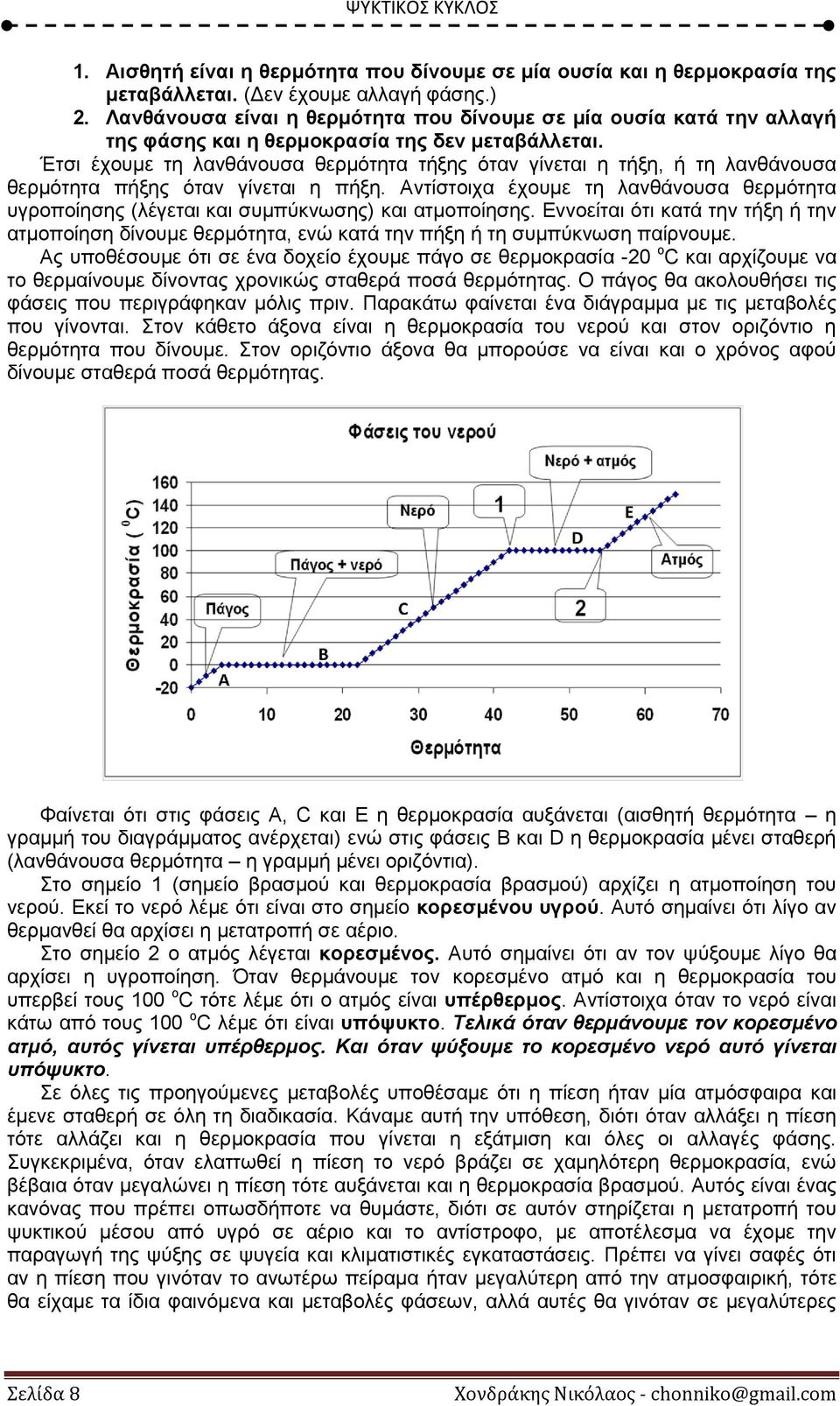 Έτσι έχουμε τη λανθάνουσα θερμότητα τήξης όταν γίνεται η τήξη, ή τη λανθάνουσα θερμότητα πήξης όταν γίνεται η πήξη.