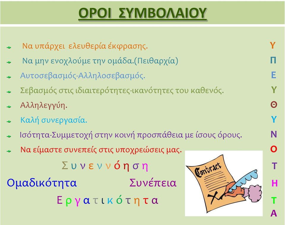 Αλληλεγγύη. Καλή συνεργασία. Ισότητα-Συμμετοχή στην κοινή προσπάθεια με ίσους όρους.