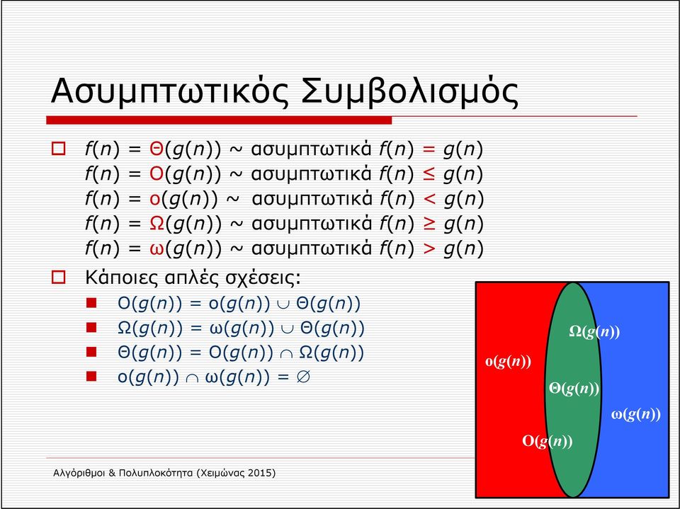 ασυμπτωτικά f(n) > g(n) Κάποιες απλές σχέσεις: O(g(n)) = o(g(n)) Θ(g(n)) Ω(g(n)) = ω(g(n)) Θ(g(n))