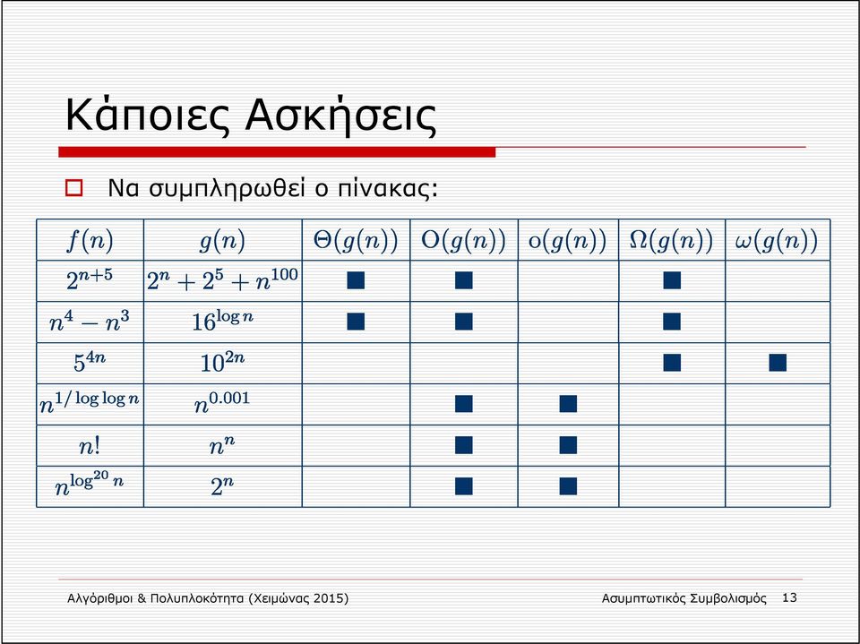 Αλγόριθμοι & Πολυπλοκότητα