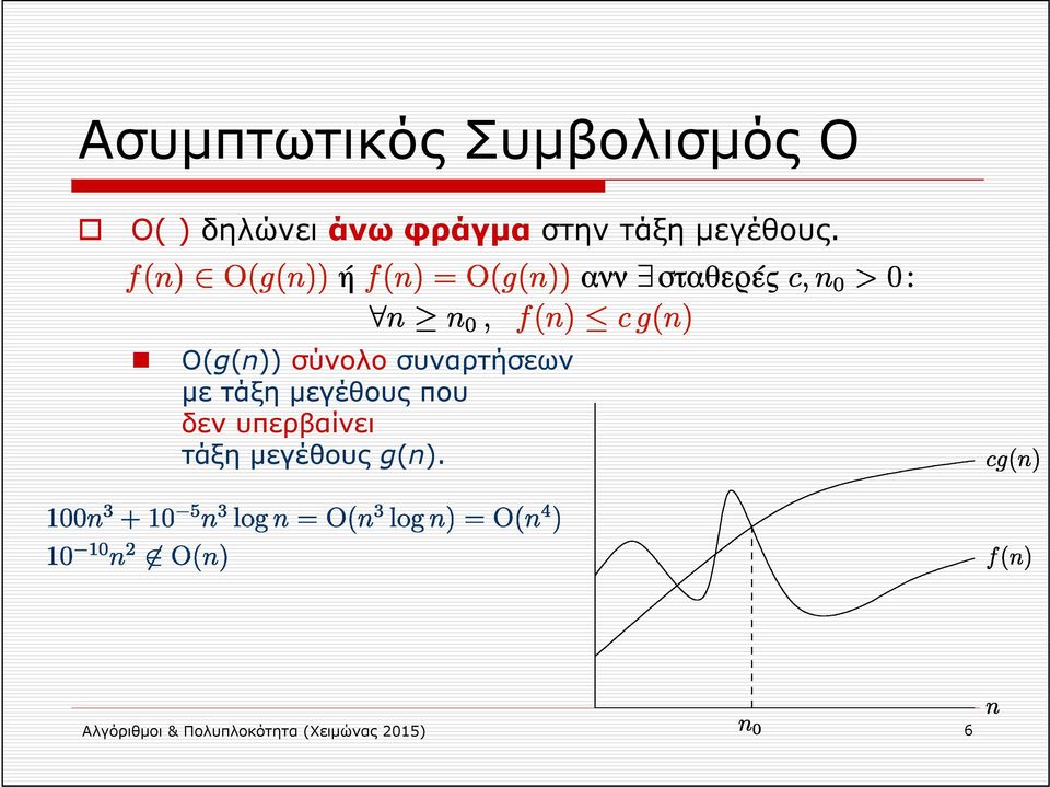 Ο(g(n)) σύνολο συναρτήσεων με τάξη μεγέθους που