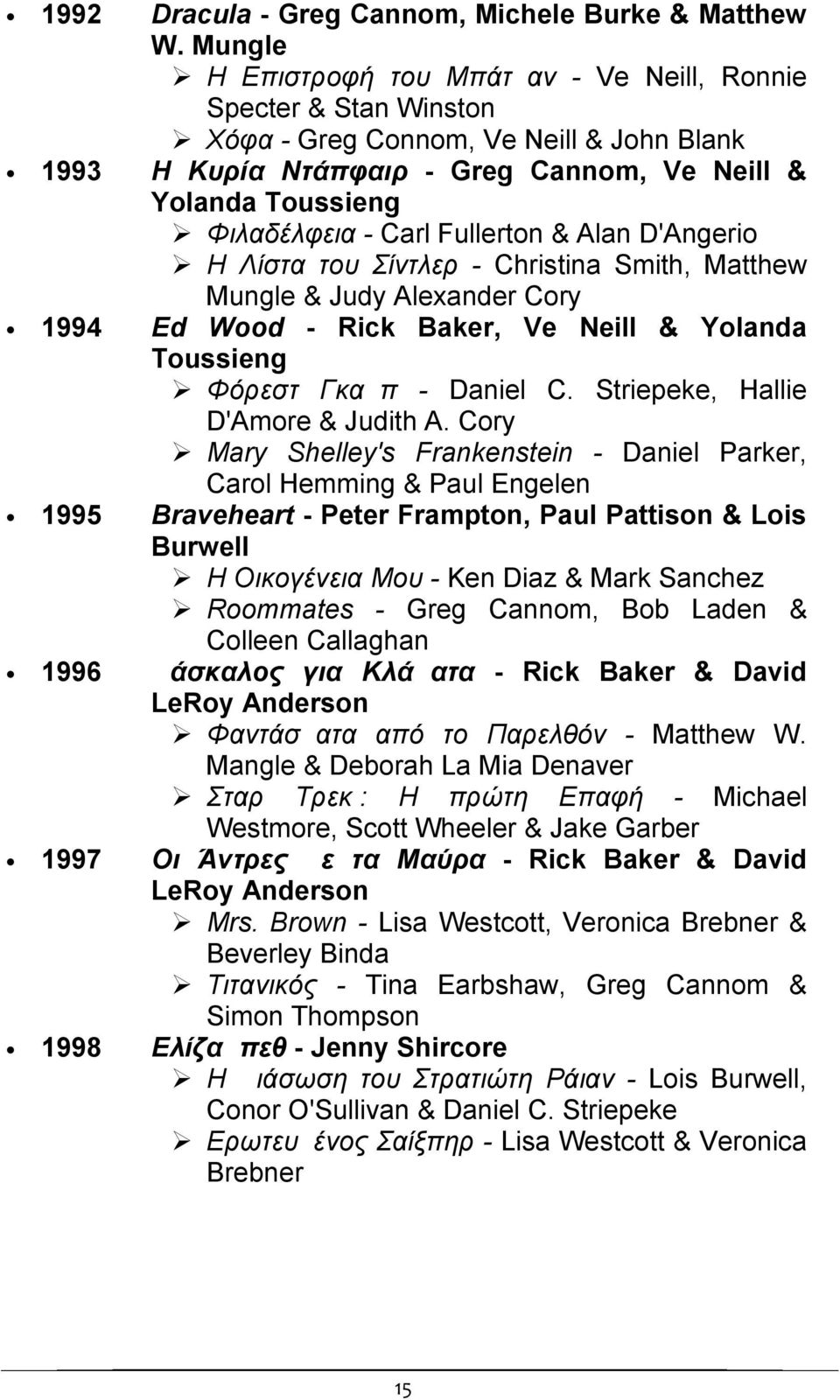 Fullerton & Alan D'Angerio Η Λίστα του Σίντλερ - Christina Smith, Matthew Mungle & Judy Alexander Cory 1994 Ed Wood - Rick Baker, Ve Neill & Yolanda Toussieng Φόρεστ Γκαμπ - Daniel C.