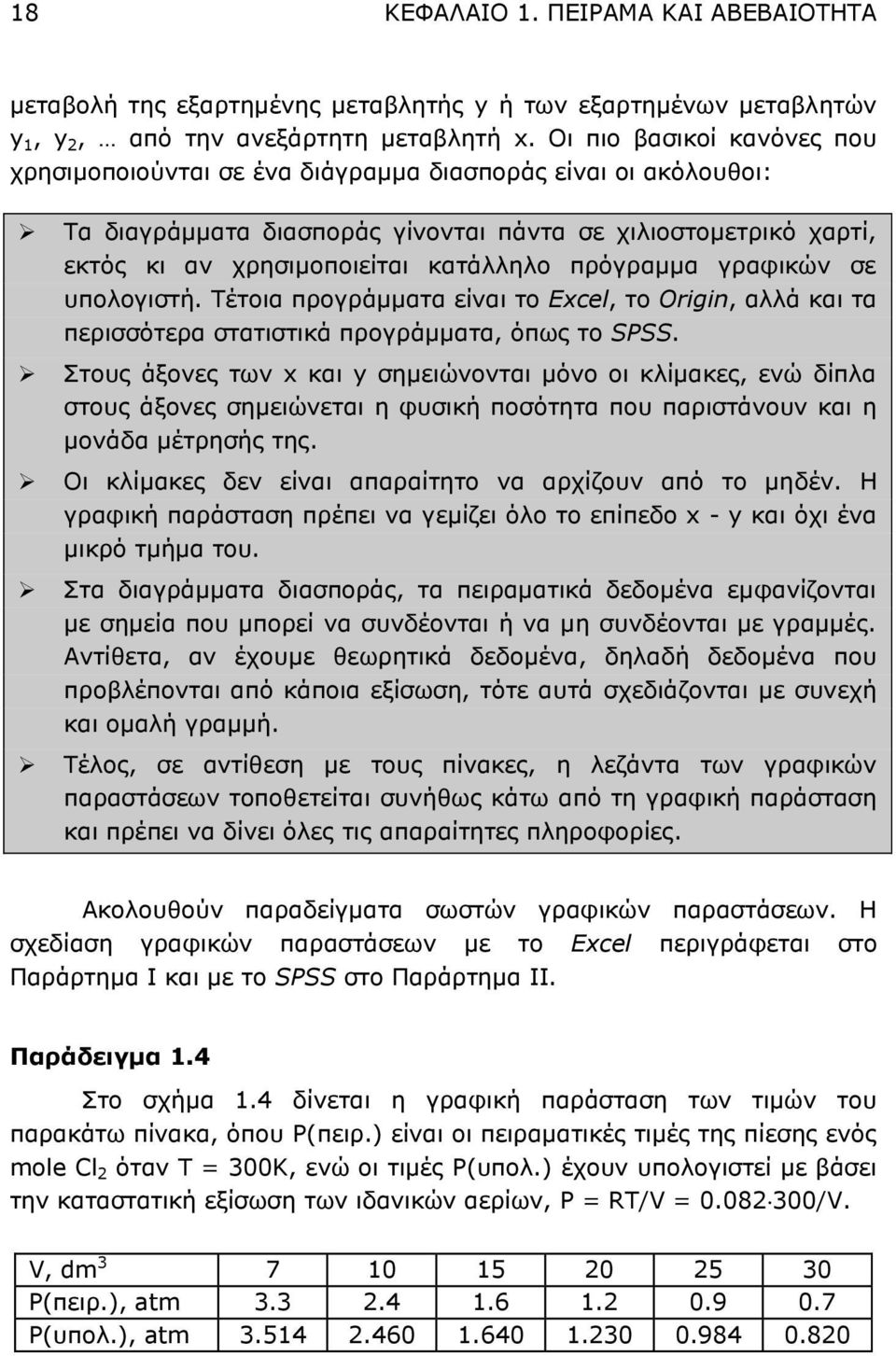 πρόγραμμα γραφικών σε υπολογιστή. Τέτοια προγράμματα είναι το Excel, το Origin, αλλά και τα περισσότερα στατιστικά προγράμματα, όπως το SPSS.