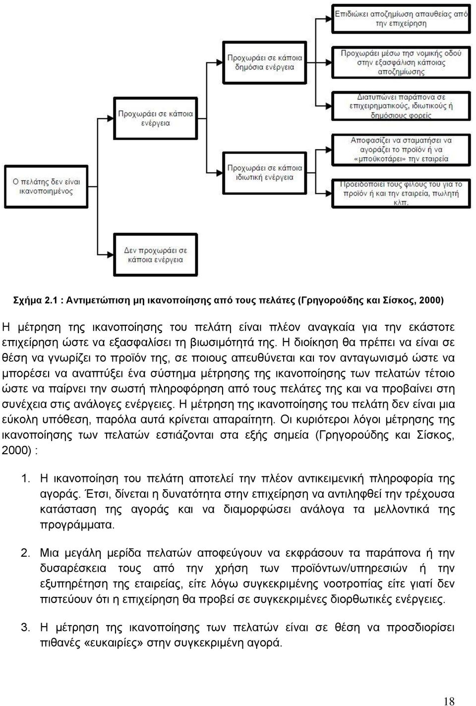 βιωσιμότητά της.